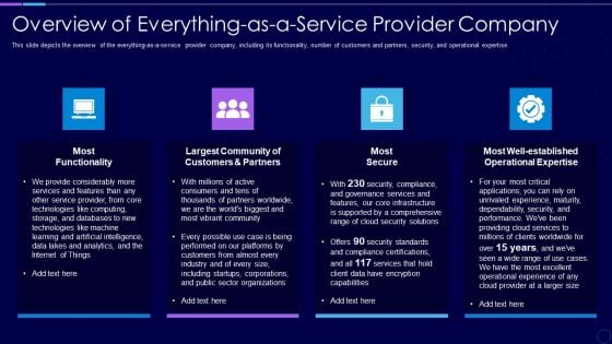 Overview Of Everything As A Service Provider Company Professional PDF