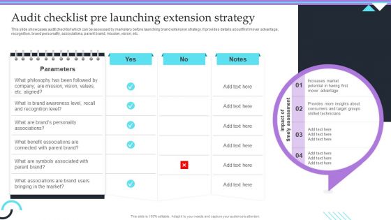 Overview Of Extension Technique Audit Checklist Pre Launching Extension Strategy Information PDF