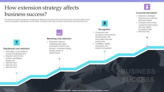 Overview Of Extension Technique How Extension Strategy Affects Business Success Clipart PDF Overview Of Extension Technique How Extension Strategy Affects Business Success Clipart PDF