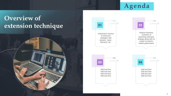Overview Of Extension Technique Ppt PowerPoint Presentation Complete Deck With Slides Slide02