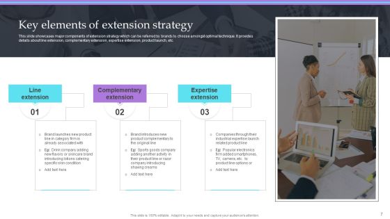 Overview Of Extension Technique Ppt PowerPoint Presentation Complete Deck With Slides Slide07