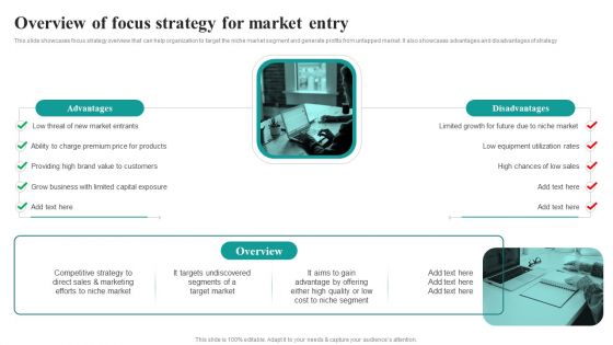 Overview Of Focus Strategy For Market Entry Market Focused Product Launch Strategy Clipart PDF