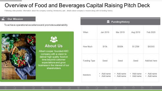 Overview Of Food And Beverages Capital Raising Pitch Deck Demonstration PDF