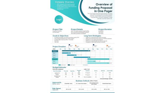 Overview Of Funding Proposal In One Pager PDF Document PPT Template