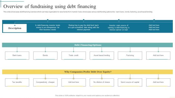 Overview Of Fundraising Using Debt Financing Developing Fundraising Techniques Download PDF