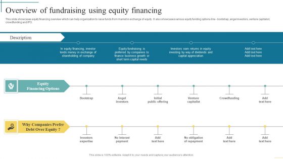 Overview Of Fundraising Using Equity Financing Developing Fundraising Techniques Designs PDF