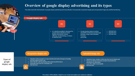 Overview Of Google Display Advertising And Its Types Ppt Ideas Inspiration PDF