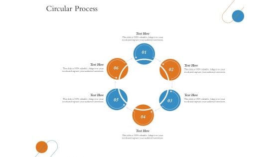 Overview Of Hospitality Industry Circular Process Summary PDF