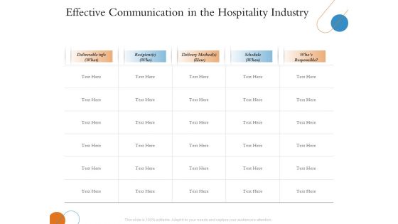 Overview Of Hospitality Industry Effective Communication In The Hospitality Industry Information PDF