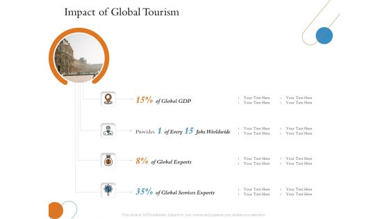 Overview Of Hospitality Industry Impact Of Global Tourism Icons PDF