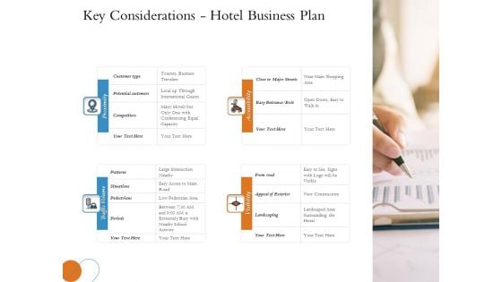 Overview Of Hospitality Industry Key Considerations Hotel Business Plan Topics PDF