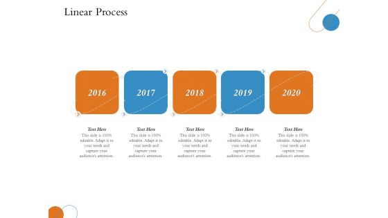 Overview Of Hospitality Industry Linear Process Demonstration PDF