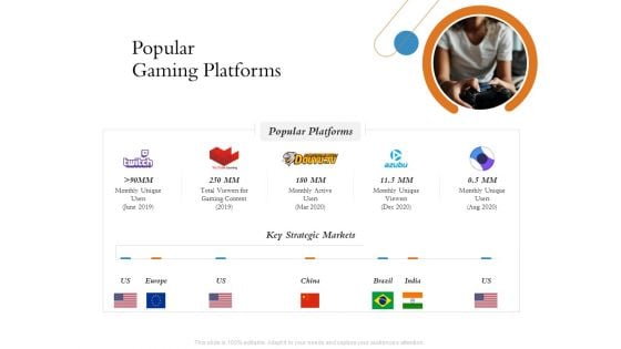 Overview Of Hospitality Industry Popular Gaming Platforms Information PDF