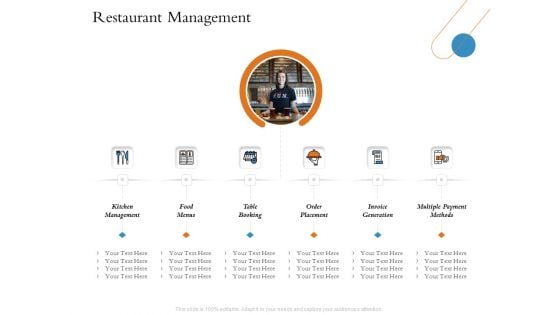 Overview Of Hospitality Industry Restaurant Management Topics PDF