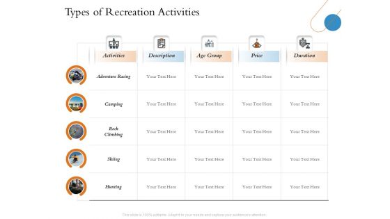 Overview Of Hospitality Industry Types Of Recreation Activities Ppt Gallery Information PDF