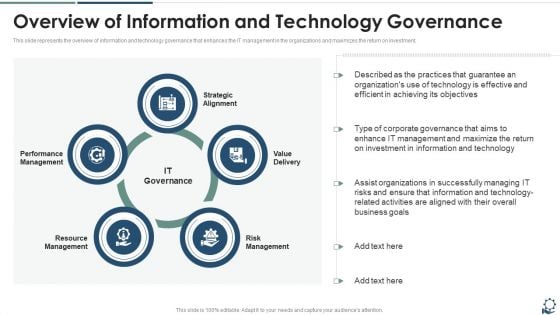 Overview Of Information And Technology Governance Information PDF
