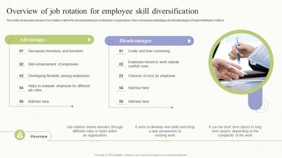 Overview Of Job Rotation For Employee Skill Diversification Rules PDF