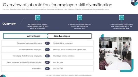 Overview Of Job Rotation For Employee Skill Diversification Structure PDF