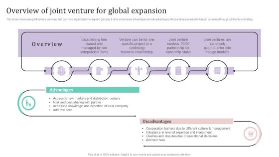 Overview Of Joint Venture For Global Expansion Ppt PowerPoint Presentation File Icon PDF