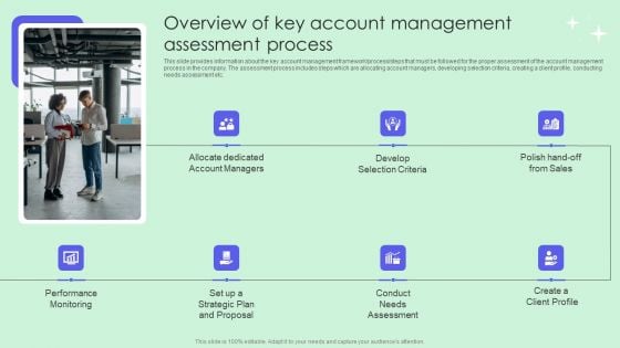 Overview Of Key Account Management Assessment Process Demonstration PDF