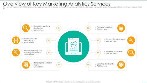 Overview Of Key Marketing Analytics Services Designs PDF Overview Of Key Marketing Analytics Services Designs PDF