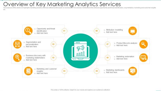 Overview Of Key Marketing Analytics Services Designs PDF