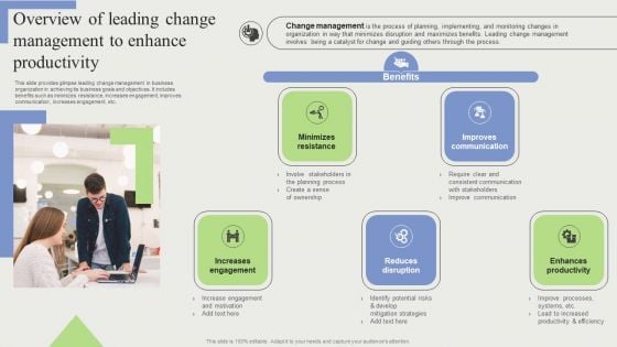 Overview Of Leading Change Management To Enhance Productivity Summary PDF Overview Of Leading Change Management To Enhance Productivity Summary PDF