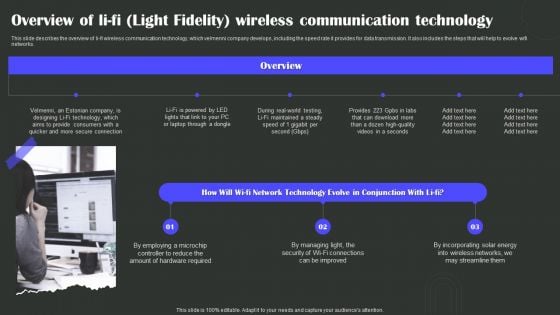 Overview Of Li Fi Light Fidelity Wireless Communication Technology Wireless Technology Transformation Pictures PDF