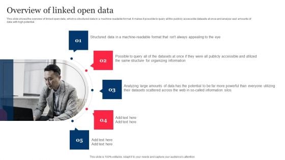 Overview Of Linked Open Data Integrating Linked Data To Enhance Operational Effectiveness Guidelines PDF