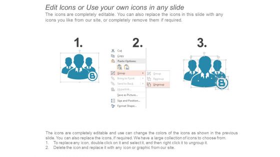 Overview Of Main Competitors Ppt PowerPoint Presentation Icon Layout Ideas