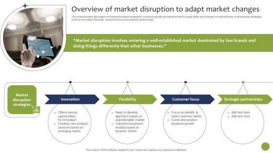 Overview Of Market Disruption To Adapt Market Changes Infographics PDF