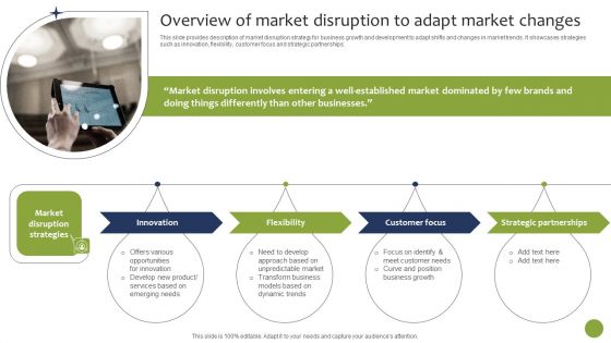 Overview Of Market Disruption To Adapt Market Changes Infographics PDF Overview Of Market Disruption To Adapt Market Changes Infographics PDF