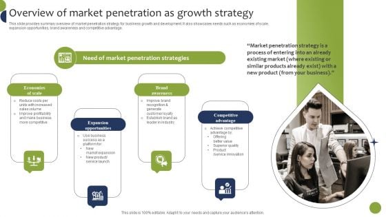 Overview Of Market Penetration As Growth Strategy Background PDF