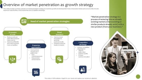 Overview Of Market Penetration As Growth Strategy Background PDF