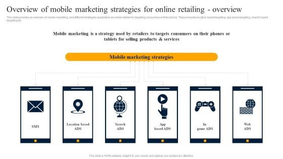 Overview Of Mobile Marketing Strategies For Online Retailing Overview Portrait PDF