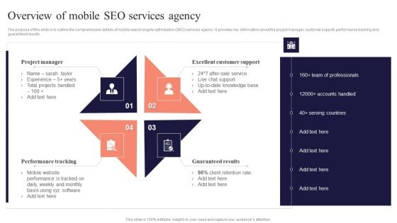 Overview Of Mobile SEO Services Agency Performing Mobile SEO Audit To Analyze Web Traffic Sample PDF