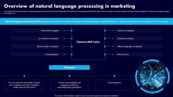 Overview Of Natural Language Processing In Marketing Ppt Professional Diagrams PDF Overview Of Natural Language Processing In Marketing Ppt Professional Diagrams PDF