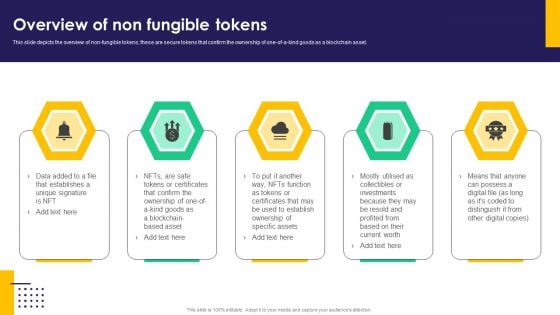 Overview Of Non Fungible Tokens Ppt PowerPoint Presentation Diagram Graph Charts PDF Overview Of Non Fungible Tokens Ppt PowerPoint Presentation Diagram Graph Charts PDF