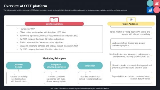 Overview Of OTT Platform Guide For Consumer Journey Mapping Using Market Segmentation Sample PDF