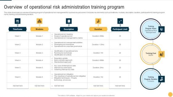 Overview Of Operational Risk Administration Training Program Mockup PDF