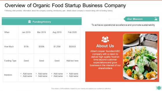 Overview Of Organic Food Startup Business Company Inspiration PDF