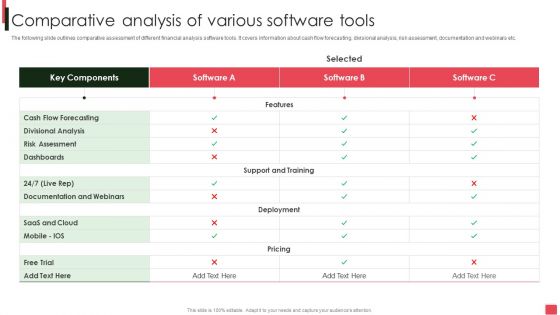 Overview Of Organizational Comparative Analysis Of Various Software Tools Formats PDF