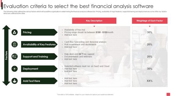 Overview Of Organizational Evaluation Criteria To Select The Best Financial Analysis Sample PDF Overview Of Organizational Evaluation Criteria To Select The Best Financial Analysis Sample PDF