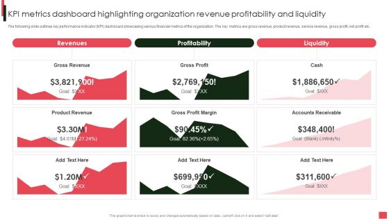 Overview Of Organizational Kpi Metrics Dashboard Highlighting Organization Revenue Brochure PDF