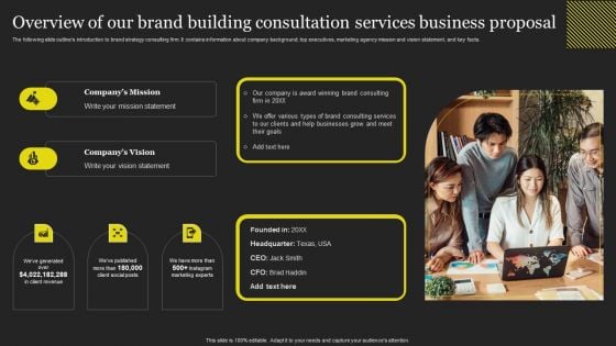 Overview Of Our Brand Building Consultation Services Business Proposal Background PDF