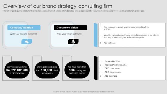 Overview Of Our Brand Strategy Consulting Firm Infographics PDF