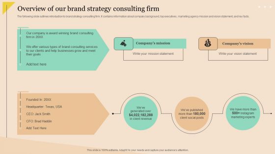 Overview Of Our Brand Strategy Consulting Firm Ppt PowerPoint Presentation Gallery Images PDF Overview Of Our Brand Strategy Consulting Firm Ppt PowerPoint Presentation Gallery Images PDF