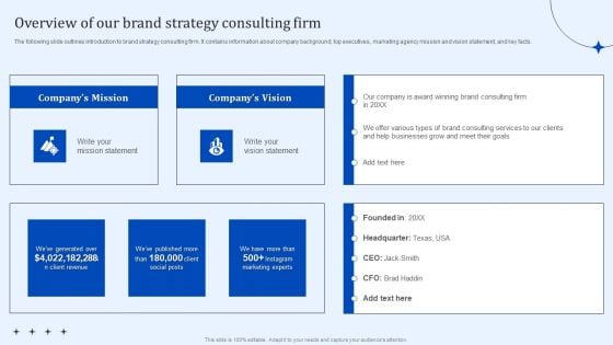 Overview Of Our Brand Strategy Consulting Firm Product Branding Strategy Consultation Services Graphics PDF