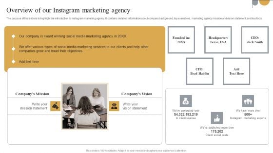 Overview Of Our Instagram Marketing Agency Template PDF