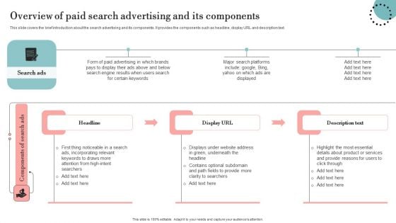 Overview Of Paid Search Advertising And Its Components Infographics PDF